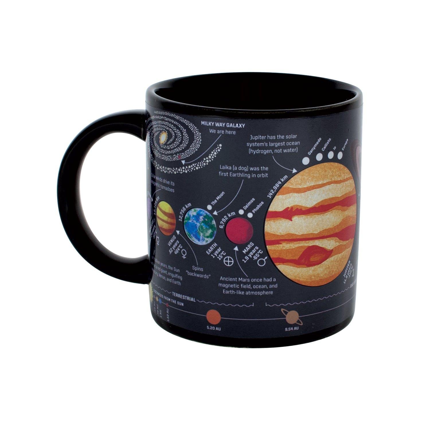 Colour Change Planets Mug-3 -- Science Museum Shop