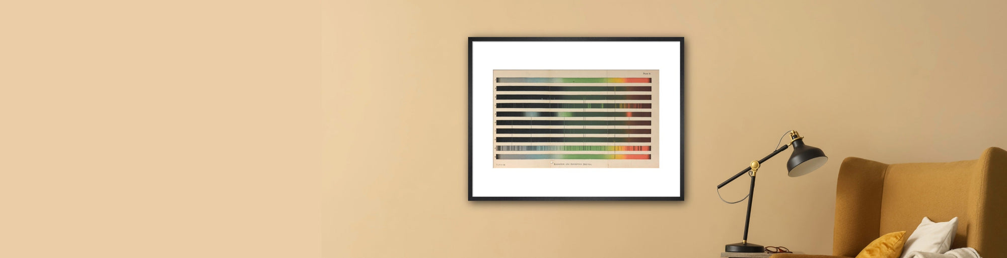 Science<br>Art Prints