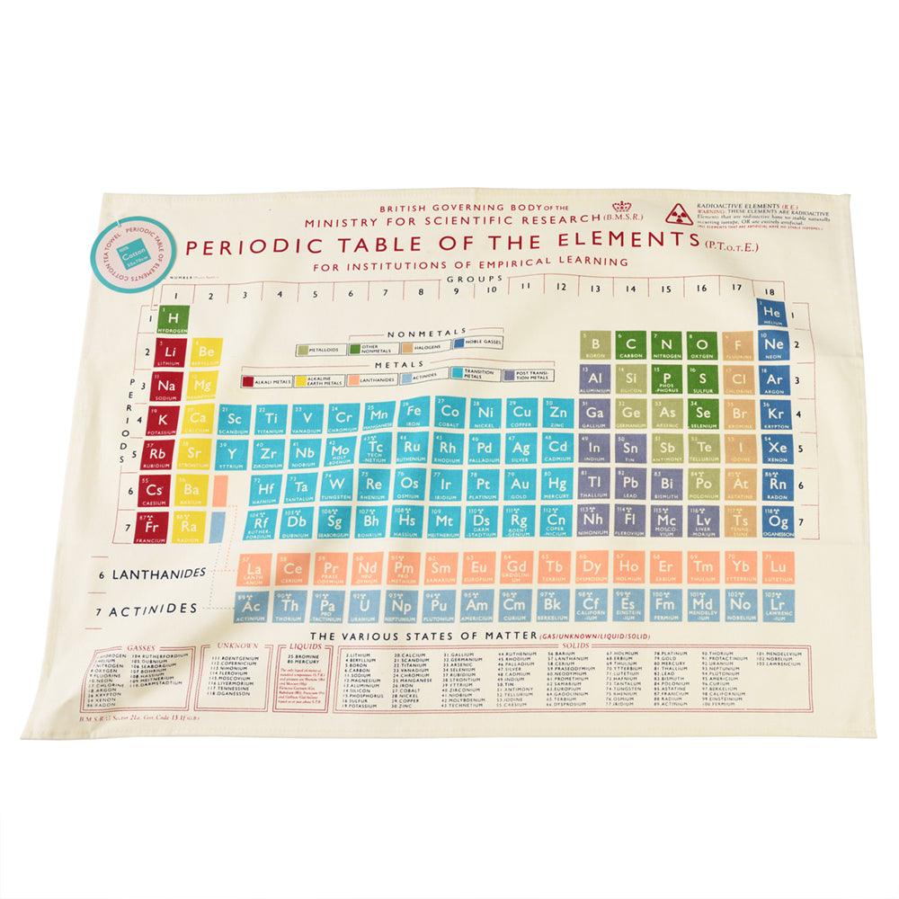 Tea Towel REX Periodic Table