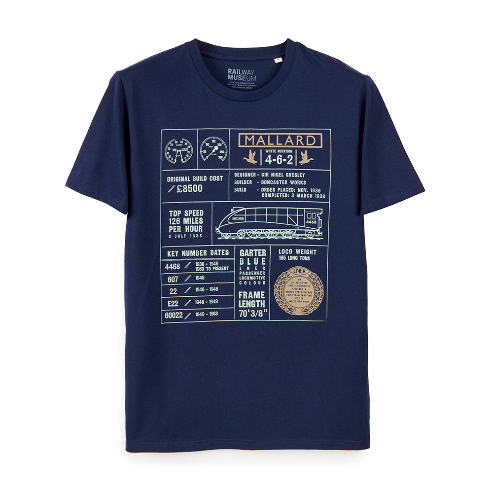 National Railway Museum Mallard Fact File T-Shirt Clothing - Science Museum Shop