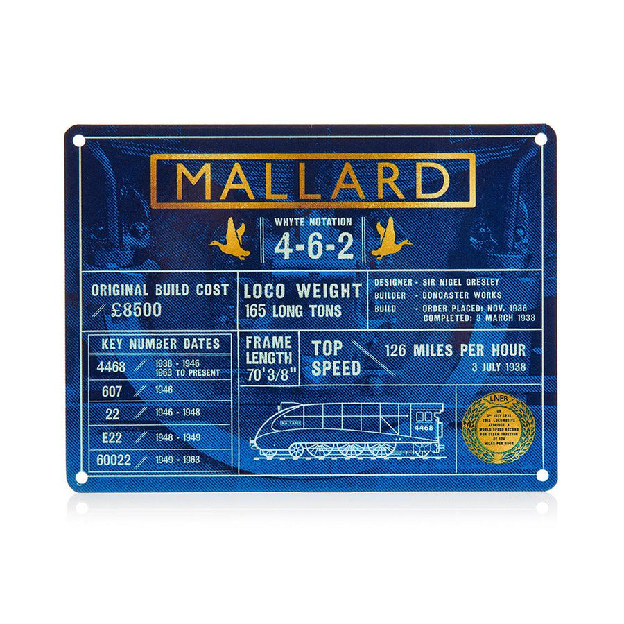 National Railway Museum Mallard Fact File Metal Sign- Train, Locomotive Gift -Science Museum Shop 