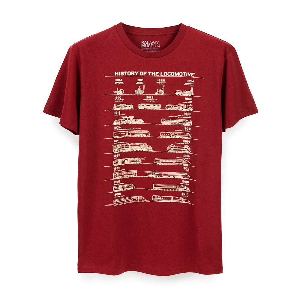 National Railway Museum History of the Locomotive T-shirt Clothing - Science Museum Shop