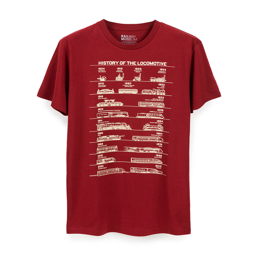 National Railway Museum History of Locomotion T-shirt