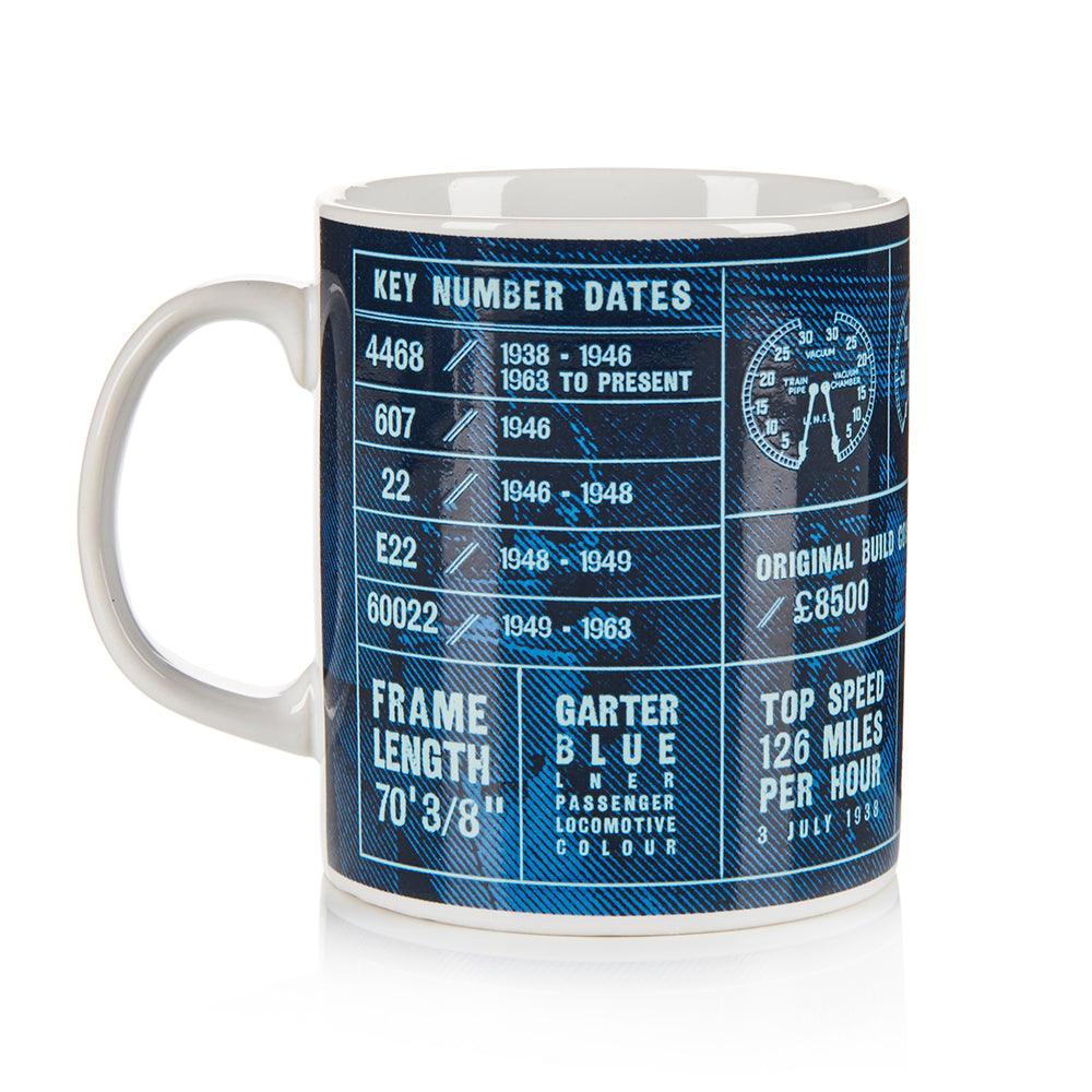 National Railway Museum Mallard Fact File Mug Mugs - Science Museum Shop