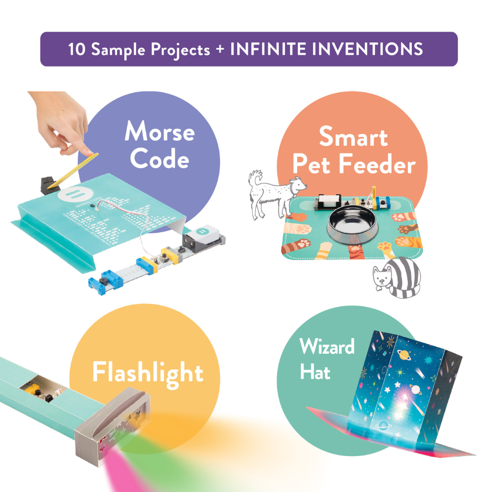 Twin Science Curiosity Kit Kits - Science Museum Shop