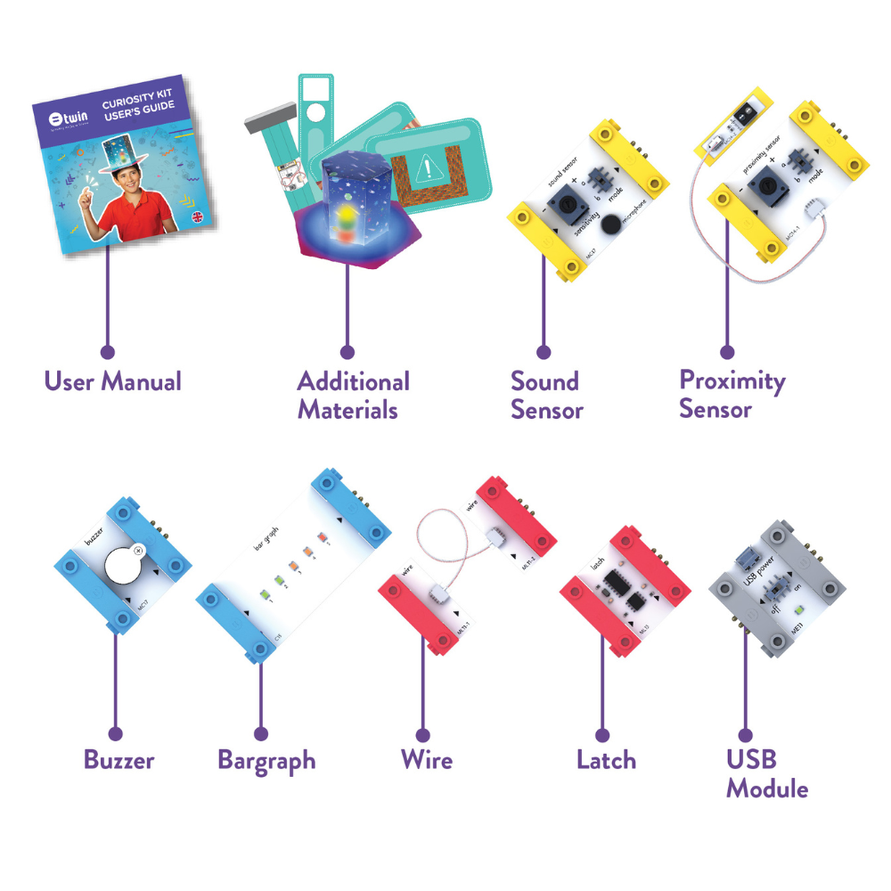 Twin Science Curiosity Kit