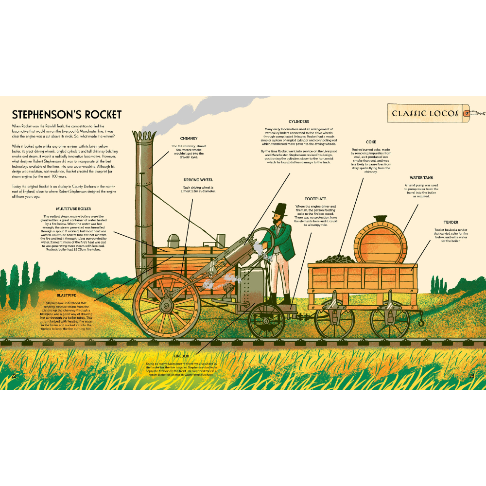 On Track: The Remarkable Story of How Trains Have Changed Our World Railways - Science Museum Shop