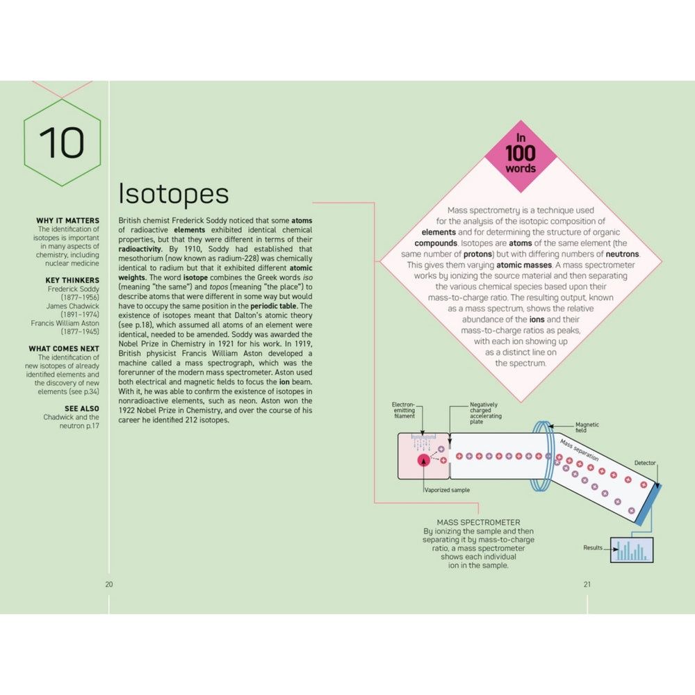 100 Chemistry Ideas in 100 Words Science - Science Museum Shop
