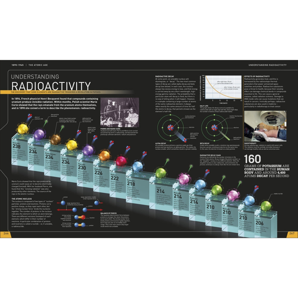 Science Year by Year Science - Science Museum Shop