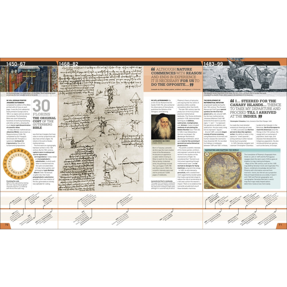 Science Year by Year Science - Science Museum Shop