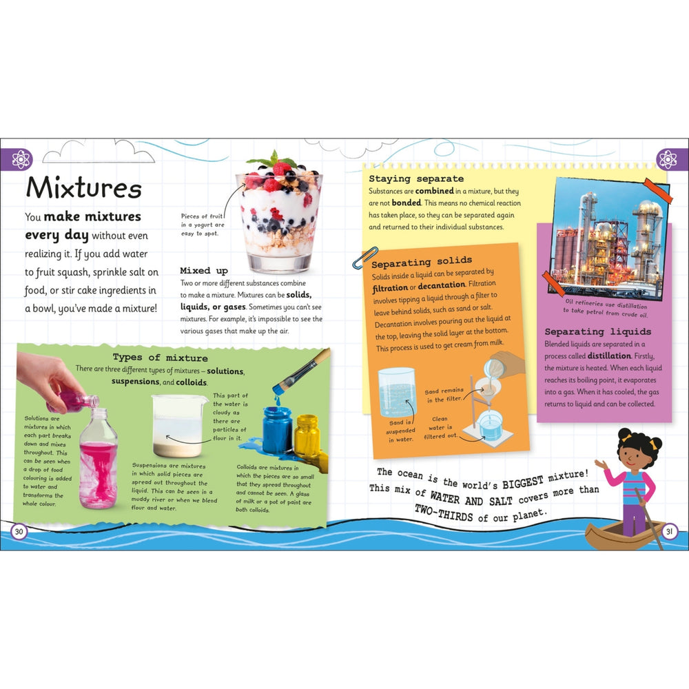 Very Important Science Science - Science Museum Shop