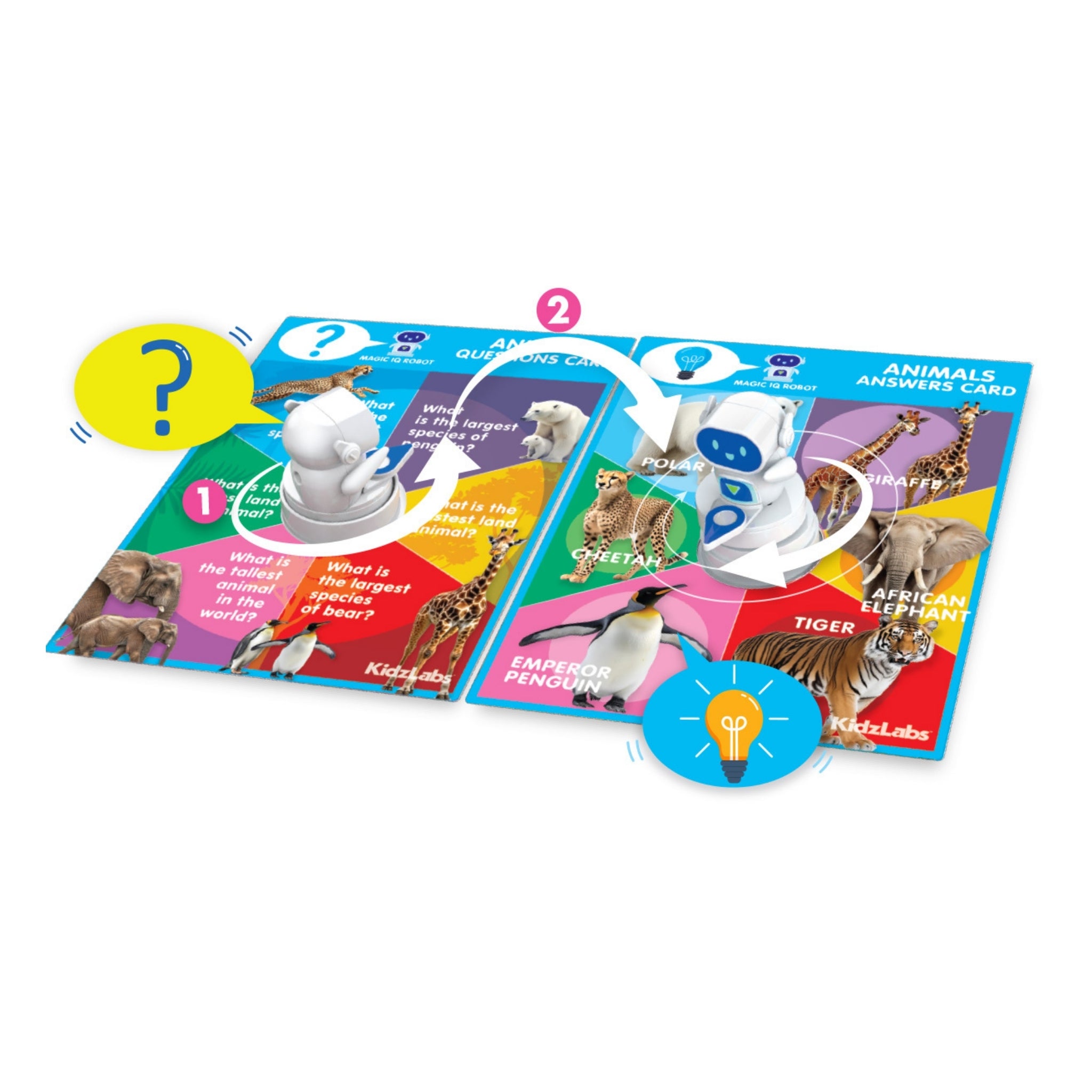 Magic IQ Robot Robotics - Science Museum Shop