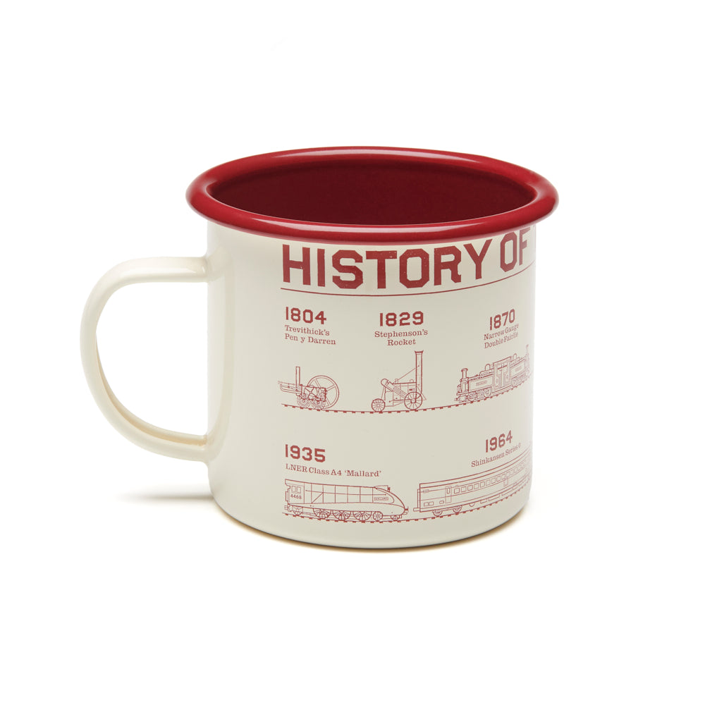 National Railway Museum History of the Locomotive Enamel Mug Mugs - Science Museum Shop
