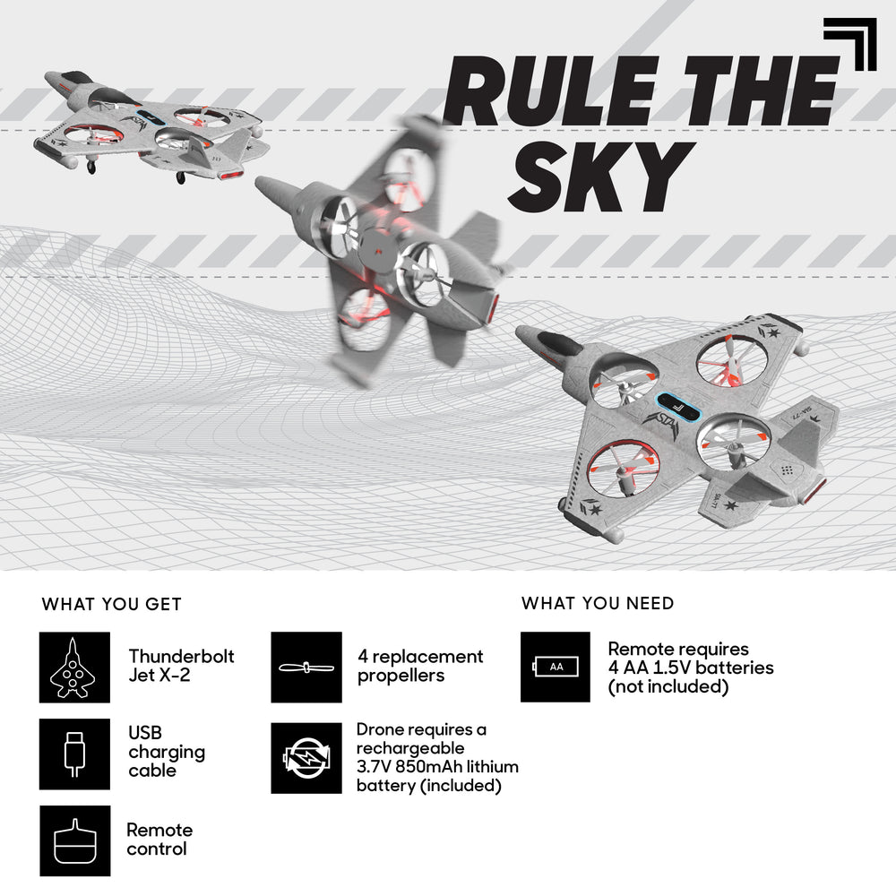 Thunderbolt Jet X-2 Stunt Drone Robotics - Science Museum Shop