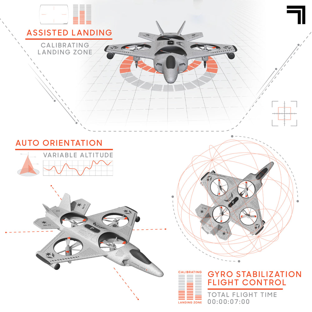 Thunderbolt Jet X-2 Stunt Drone Robotics - Science Museum Shop