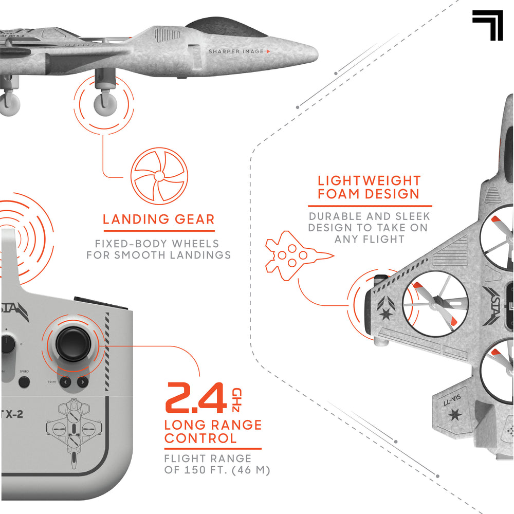 Thunderbolt Jet X-2 Stunt Drone Robotics - Science Museum Shop