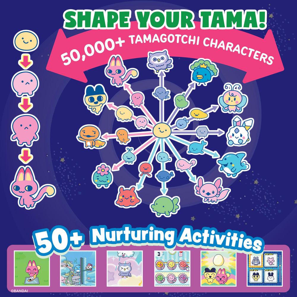 Tamagotchi Paradise - Sky Games - Science Museum Shop