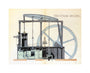 'The Steam Engine', Reynolds' Pictorial Atlas, 19th century. unstretched canvas medium none Art Print - Science Museum Shop