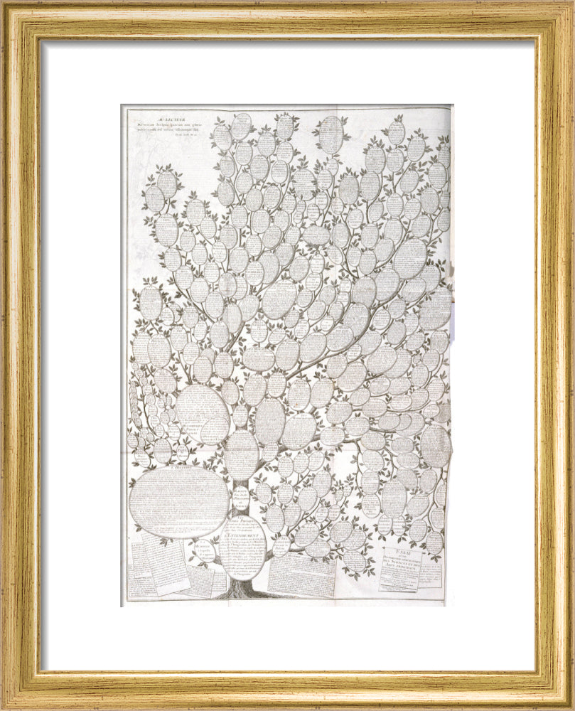 'Tree of knowledge', 1751-1765. art print extra small gold Art Print - Science Museum Shop