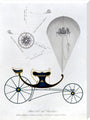 Patent kite and charvolant, 1827. stretched canvas extra large none Art Print - Science Museum Shop