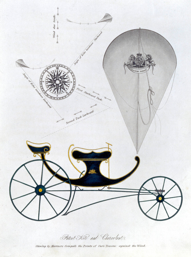 Patent kite and charvolant, 1827. Art Print - Science Museum Shop