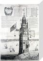 The first Eddystone lighthouse, Devon, 1703. stretched canvas small none Art Print - Science Museum Shop