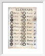 Dalton's table of elements,1806-1807. art print extra small white Art Print - Science Museum Shop