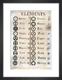 Dalton's table of elements,1806-1807. art print small black Art Print - Science Museum Shop