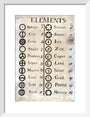 Dalton's table of elements,1806-1807. art print small white Art Print - Science Museum Shop