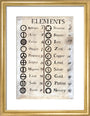 Dalton's table of elements,1806-1807. art print small gold Art Print - Science Museum Shop