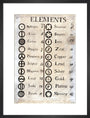 Dalton's table of elements,1806-1807. art print medium black Art Print - Science Museum Shop