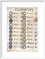 Dalton's table of elements,1806-1807. art print medium white Art Print - Science Museum Shop