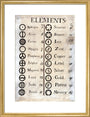 Dalton's table of elements,1806-1807. art print medium gold Art Print - Science Museum Shop