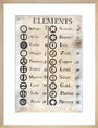 Dalton's table of elements,1806-1807. art print medium natural Art Print - Science Museum Shop