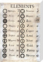 Dalton's table of elements,1806-1807. stretched canvas medium none Art Print - Science Museum Shop