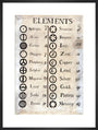 Dalton's table of elements,1806-1807. art print large black Art Print - Science Museum Shop