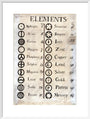 Dalton's table of elements,1806-1807. art print large white Art Print - Science Museum Shop