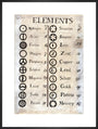 Dalton's table of elements,1806-1807. art print extra large black Art Print - Science Museum Shop