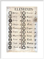 Dalton's table of elements,1806-1807. art print extra large white Art Print - Science Museum Shop