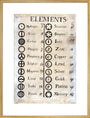 Dalton's table of elements,1806-1807. art print extra large gold Art Print - Science Museum Shop