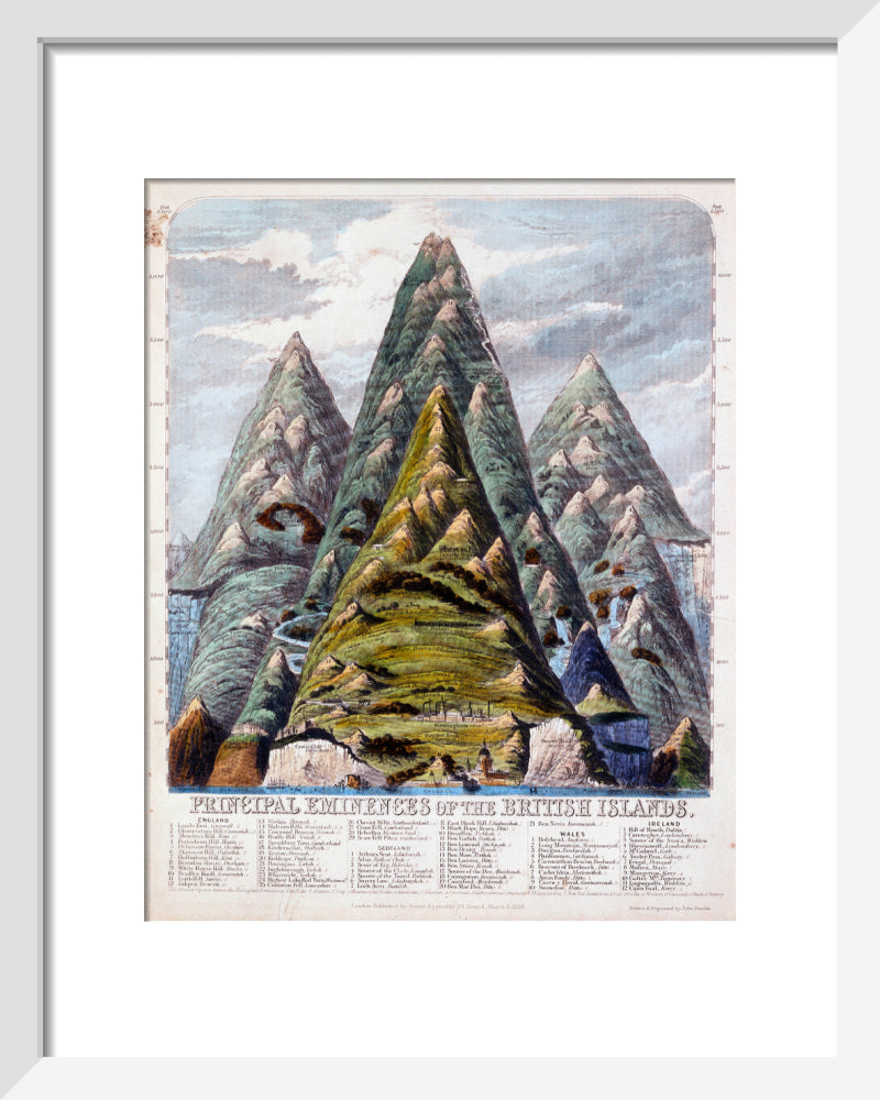 'Principal eminences of the British Isles', 1852. art print extra small white Art Print - Science Museum Shop