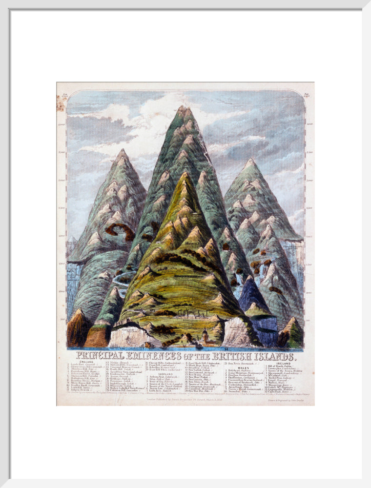 'Principal eminences of the British Isles', 1852. art print large white Art Print - Science Museum Shop