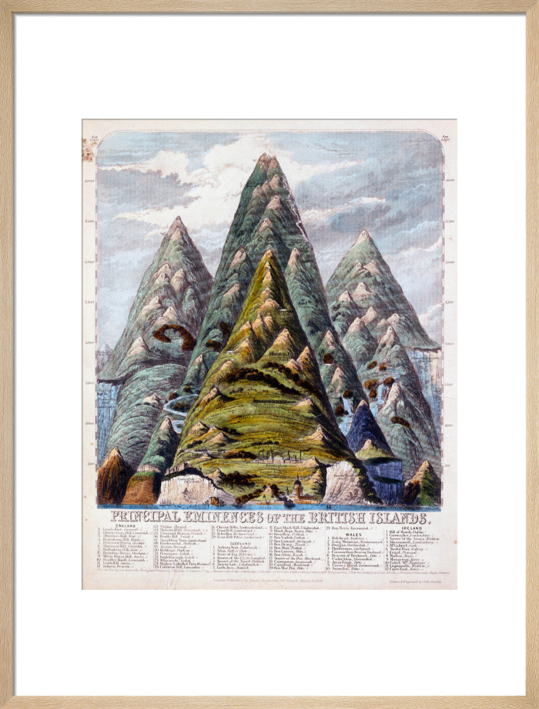 'Principal eminences of the British Isles', 1852. art print large natural Art Print - Science Museum Shop
