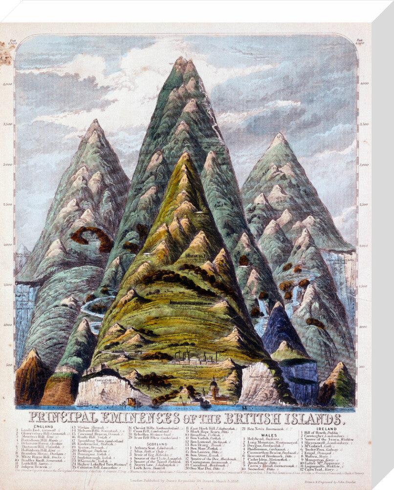 'Principal eminences of the British Isles', 1852. stretched canvas medium none Art Print - Science Museum Shop