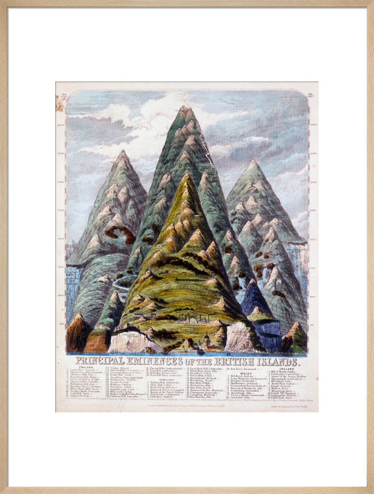 'Principal eminences of the British Isles', 1852. art print extra large natural Art Print - Science Museum Shop