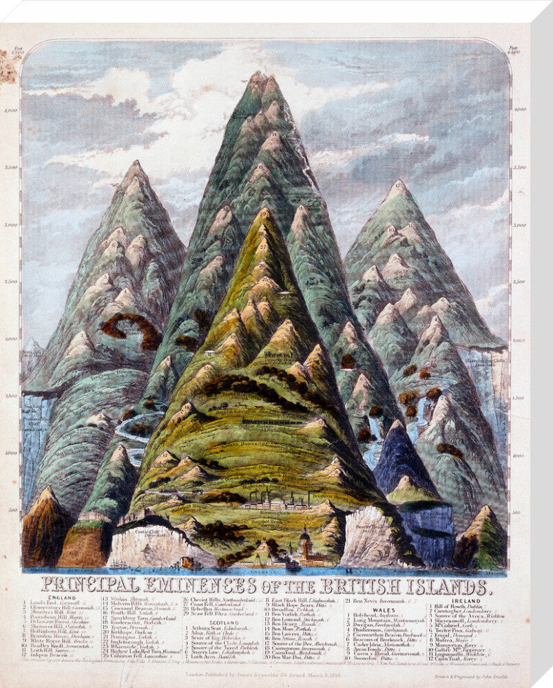 'Principal eminences of the British Isles', 1852. stretched canvas large none Art Print - Science Museum Shop