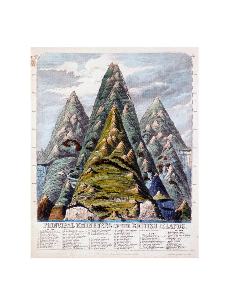 'Principal eminences of the British Isles', 1852. art print medium none Art Print - Science Museum Shop