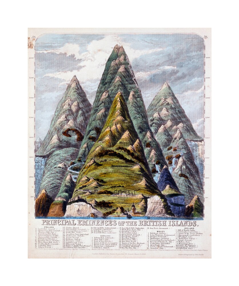 'Principal eminences of the British Isles', 1852. unstretched canvas medium none Art Print - Science Museum Shop