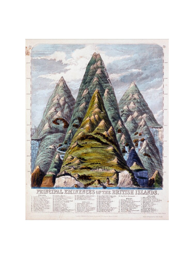 'Principal eminences of the British Isles', 1852. art print extra large none Art Print - Science Museum Shop