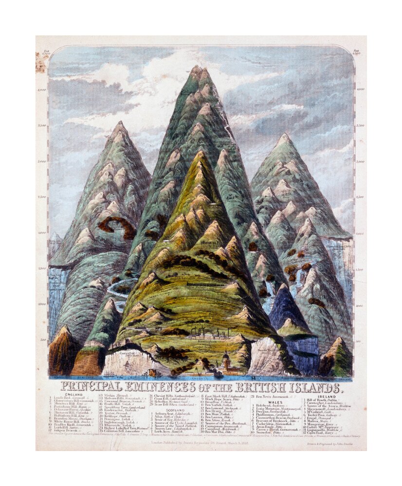 'Principal eminences of the British Isles', 1852. unstretched canvas large none Art Print - Science Museum Shop